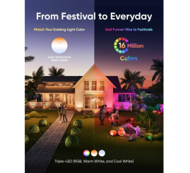 Slika izdelka: Anker Eufy zunanje okrasne RGB luči E10, 2-pack