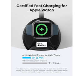 Slika izdelka: Anker MagGo brezžično polnilno stojalo 3v1, črno