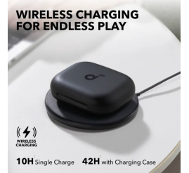 Slika izdelka: Anker Soundcore AeroFit 2 brezžične slušalke, črne