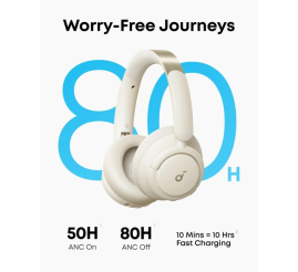 Slika izdelka: Anker Soundcore Life Q30 naglavne slušalke z NC, bela