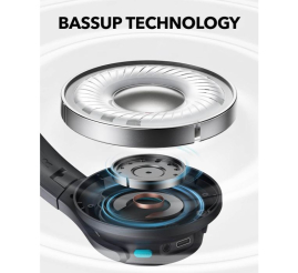 Slika izdelka: Anker Soundcore Q11i naglavne brezžične slušalke, črne