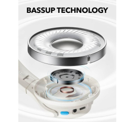 Slika izdelka: Anker Soundcore Q11i naglavne brezžične slušalke, bele