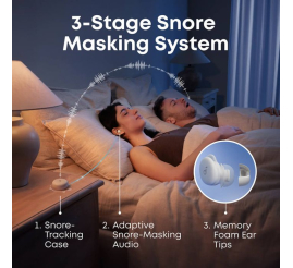 Slika izdelka: Anker Soundcore Sleep A30 brezžične slušalke, zelene