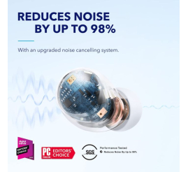 Slika izdelka: Anker Soundcore Space A40 brezžične slušalke bele