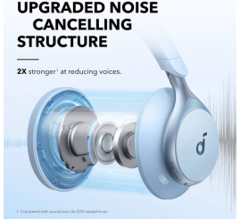 Slika izdelka: Anker Soundcore Space One naglavne Bluetooth slušalke, modre