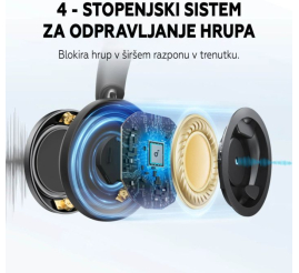 Slika izdelka: Anker Soundcore Space One Pro naglavne brezžične slušalke, črne