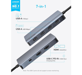 Slika izdelka: Anker USB-C Hub 7v1, Dual Display