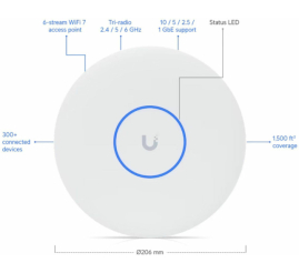 Slika izdelka: Dostopna točka Ubiquiti PoE+ WiFi7 802.11be 5,8Gbit/s 10GbE uplink PoE+ 6x notranja antena (U7-PRO-XG)
