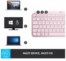 Slika izdelka: Logitech tipkovnica MX Keys Mini, roza barva, SLO g. 