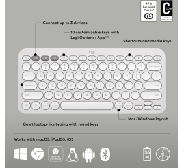 Slika izdelka: Logitech Tipkovnica Pebble Keys 2 K380s Multi-Device, bela, SLO g.