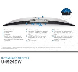 Slika izdelka: Monitor Dell 124,5 cm (49,0") U4924DW 5120x1440 Curved IPS 5ms 2xHDMI DisplayPort 2xUSB-C 90W 5xUSB3.2 2xUSB-C-Out HAS Pivot Zvočniki 2x9W  3H DCI-P3-98% RJ45 KVM UlraSharp