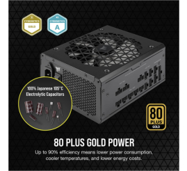 Slika izdelka: Napajalnik - 1000W Corsair RM1000x Shift 80Plus Gold 80+ ATX 3.0 Modular 140mm črna (CP-9020253-EU)