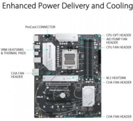 Slika izdelka: Osnovna plošča AM5 ASUS PRIME B650-PLUS DDR5 HDMI DisplayPort