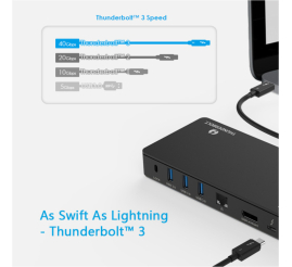 Slika izdelka: Priklopna postaja USB-C => Wavlink WL-UTD01 Thunderbolt 3 DisplayPort 4xUSB3.0 85W 1xLAN čitalec kartic SD/microSD (WL-UTD01/WL-UTD01H)