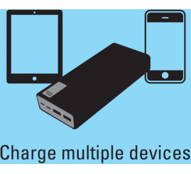 Slika izdelka: Sandberg Powerbank USB-C PD 20W 20000 mAh prenosna baterija