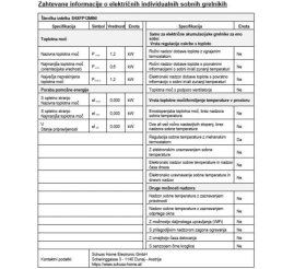 Slika izdelka: SHX Prenosni električni kalorifer mini kamin 1200W