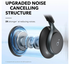 Slika izdelka: Slušalke brezžične Anker naglavne BT/1x3,5mm Soundcore Space One črna ANC (A3035G11)