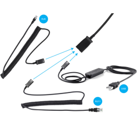 Slika izdelka: Slušalke žične Sandberg naglavne z mikrofonom RJ9/11 USB črne Headset Pro stereo (126-30)