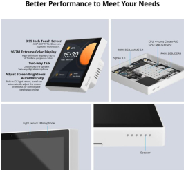 Slika izdelka: SONOFF centralna nadzorna enota NSPanel86 PRO, bela