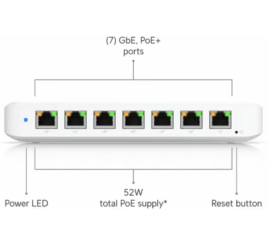 Slika izdelka: STIKALO 8-PORT Ubiquiti UniFi 100/1000 PoE+ (USW-ULTRA-60W)