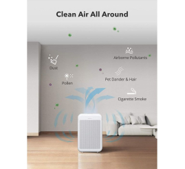 Slika izdelka: TaoTronics HEPA Air Purifier nadomestni filter za TT-AP003