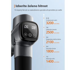 Slika izdelka: TaoTronics masažna pištola TT-PCA003