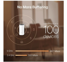 Slika izdelka: TP-LINK brezžična dostopna točka DECO M4 AC1200 - 1 pack