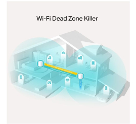 Slika izdelka: TP-Link Deco X20 (2 pack) domači Mesh Wifi sistem