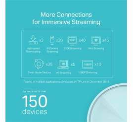 Slika izdelka: TP-Link Deco X20 (3 pack) domači Mesh Wifi sistem