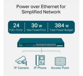 Slika izdelka: TP-LINK JetStream 28-Port Gigabit L2+ managed stikalo z 24-Port PoE+
