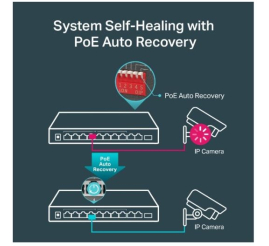 Slika izdelka: TP-LINK stikalo 10-port Gigabit 10/100/1000 TL-SG1210MP 8-Port PoE+