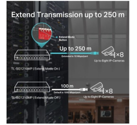 Slika izdelka: TP-LINK stikalo 10-port Gigabit 10/100/1000 TL-SG1210MP 8-Port PoE+
