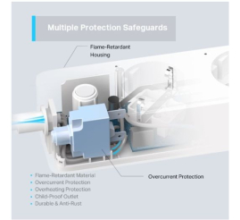 Slika izdelka: TP-LINK Tapo P300 Smart Wi-Fi vtičnice + USB Output