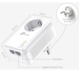 Slika izdelka: TP-LINK TL-PA7027P KIT AV1000 powerline starter kit adapter