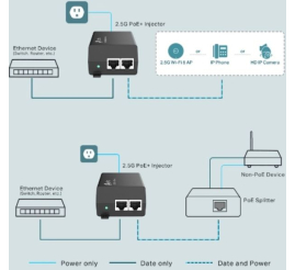 Slika izdelka: TP-LINK TL-POE260S 2.5G PoE+ Injector