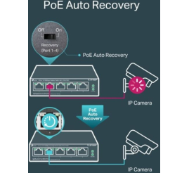Slika izdelka: TP-LINK TL-SF1005P 5-port 10/100Mbps stikalo z 4-Port PoE+