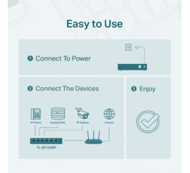 Slika izdelka: TP-LINK TL-SF1006P 6-port 10/100Mbps stikalo z 4-Port PoE+