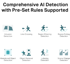 Slika izdelka: TP-LINK VIGI 5MP Full-Color Turret mrežna kamera (do 2880X1620 H.265+ 30fps)