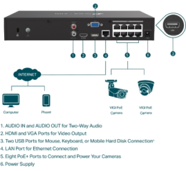 Slika izdelka: TP-LINK VIGI 8-kanalni PoE+ mrežni video snemalnik 24/7