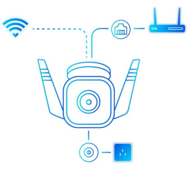 Slika izdelka: TP-link zunanja wi-fi varnostna kamera Tapo C310 