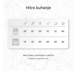 Slika izdelka: Ufesa zračni cvrtnik  Panther 3.5L 1.500 W