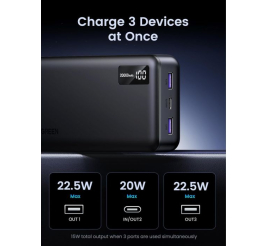 Slika izdelka: Ugreen 22.5W 20000mAh prenosna baterija