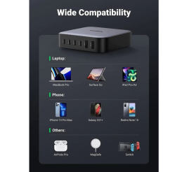 Slika izdelka: Ugreen 2x USB-A in 4x USB-C 200W GaN II hitri polnilec - box