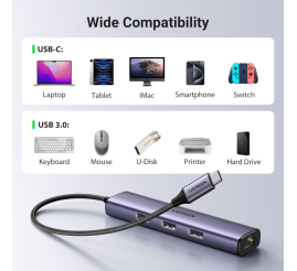 Slika izdelka: Ugreen 4 v 1 USB-C Hub