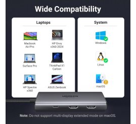 Slika izdelka: Ugreen 6v1 USB-C priklopna postaja s 100W PD vhodom