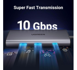 Slika izdelka: Ugreen 7v1 USB-C Hub (10Gbps USB 3.2, 4K@30Hz HDMI)