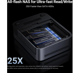 Slika izdelka: Ugreen NASync DXP480T za 4x M.2, Intel I5 1235u, 8GB DDR5, 1x10GbE mreža