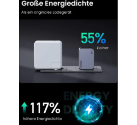 Slika izdelka: Ugreen Nexode Pro 65W 3-Portni GaN USB polnilec s priloženim 1,5M 100W USB-C polnilnim kablom