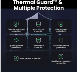 Slika izdelka: Ugreen Nexode S 100W 3x USB-C + 1x USB-A polnilec