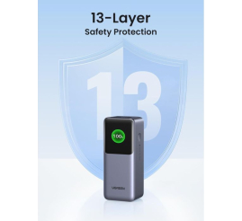 Slika izdelka: Ugreen prenosna polnilna baterija 20.000mAh, 130W s pametnim digitalnim zaslonom